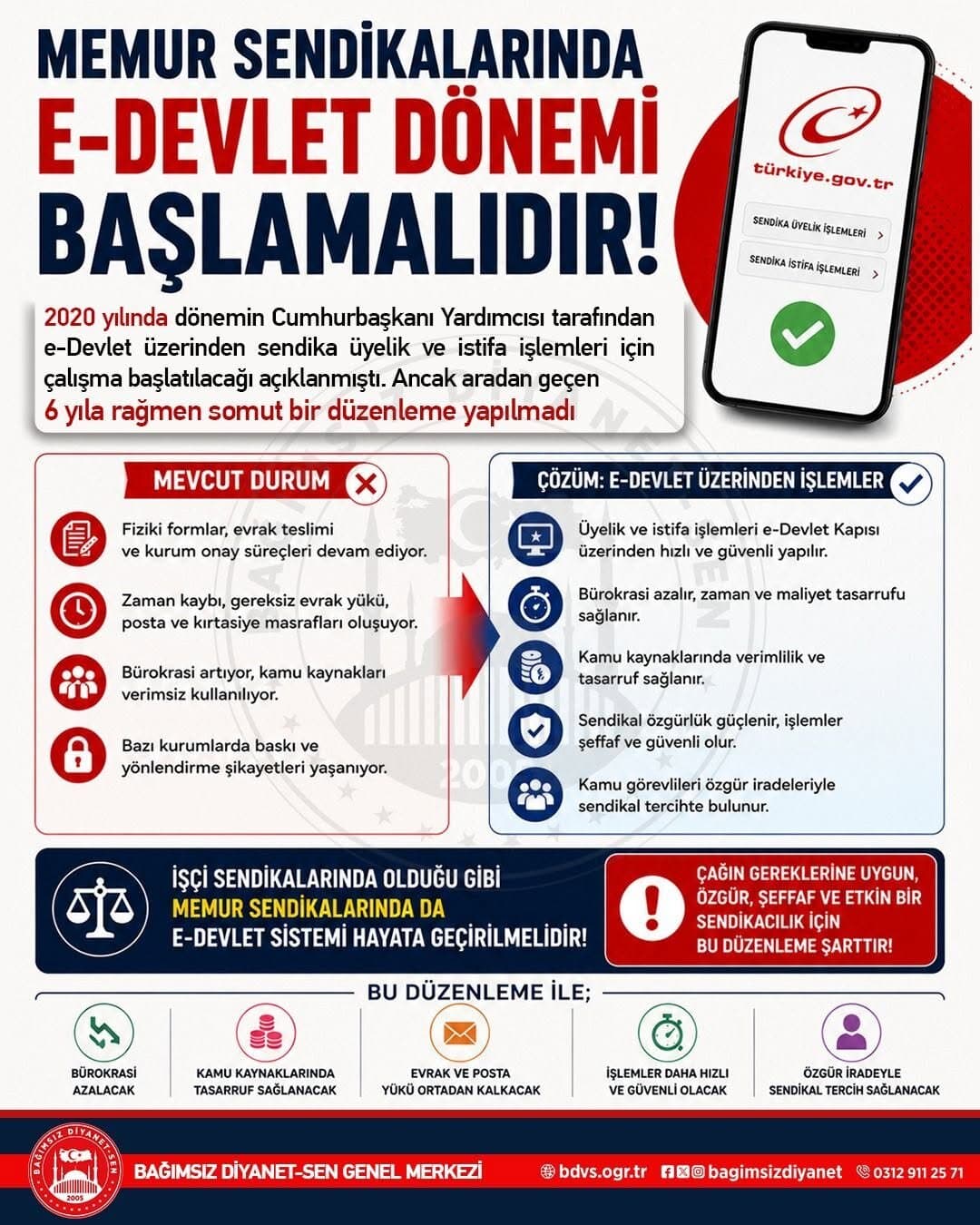 Memur Sendikalarında E-Devlet Dönemi Başlamalıdır 1