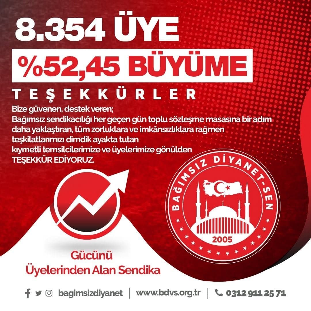 2025'te En Çok Üye Kaydeden Sendika: Bağımsız Diyanet-Sen
