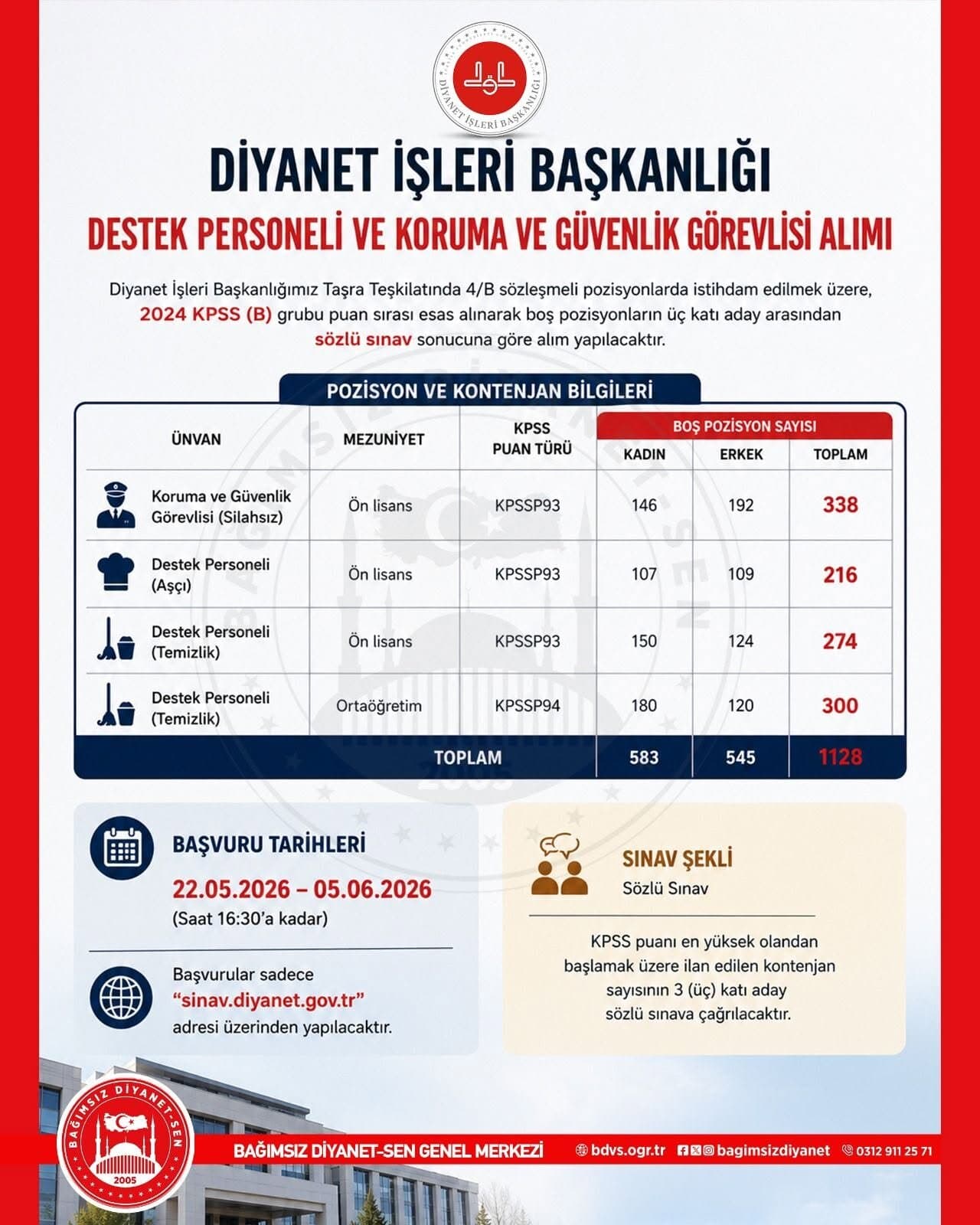 Diyanet 4/B Sözleşmeli Personel Alımı Başvuruları 22 Mayıs'ta Başlıyor