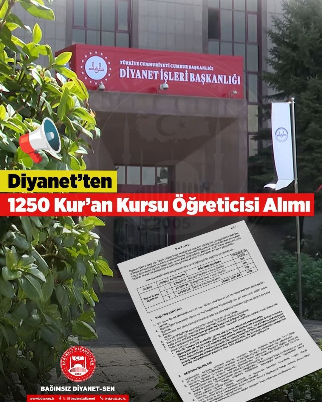 Diyanet’ten 1250 Kur’an Kursu Öğreticisi Alımı